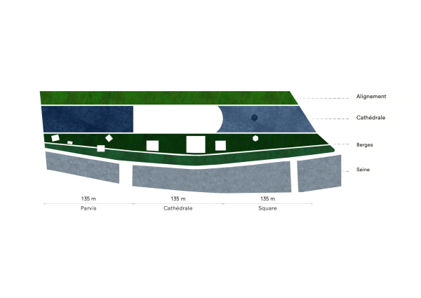Schemazeichnung der Parklandschaft