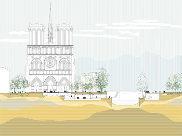 Schnittzeichnung durch die Landschaft