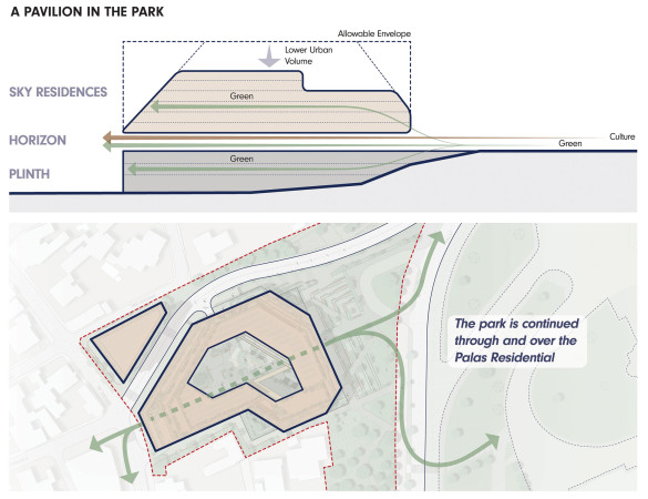 UNStudio planen Mixed-Use-Gebude
