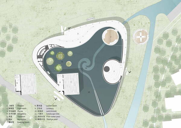 Museum von Wutopia Lab