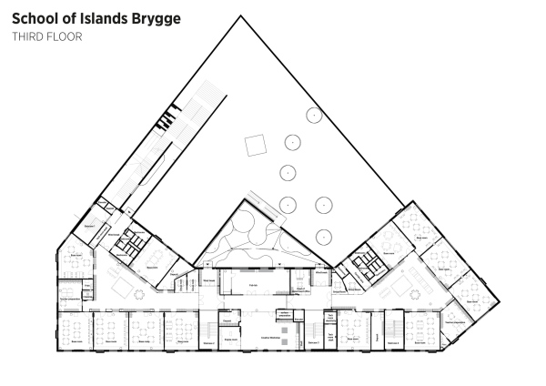 Schule in Kopenhagen von C.F. Mller