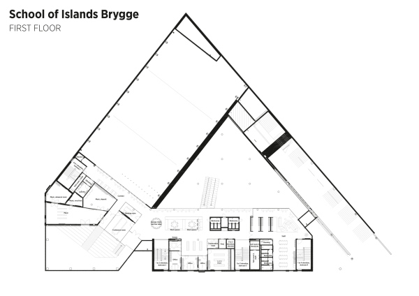 Schule in Kopenhagen von C.F. Mller