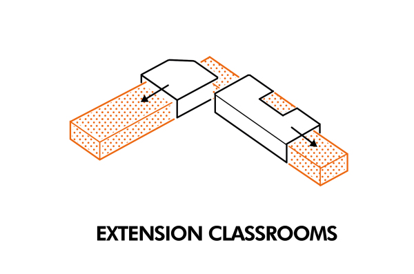Deutsch-franzsische Schule in Buc von Behnisch Architekten