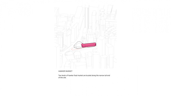 BIG und CRA-Carlo Ratti in Singapur