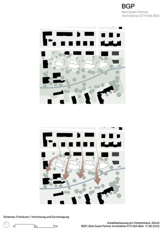 Mehrfamilienhuser in Zrich von Bob Gysin + Partner