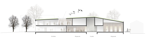 3. Preis: Drschinger Architekten und Partner (Frth). Lngsschnitt