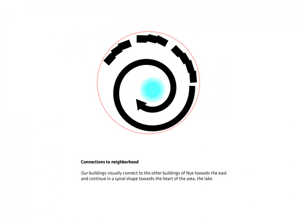 Wohnbauten von BIG in Aarhus