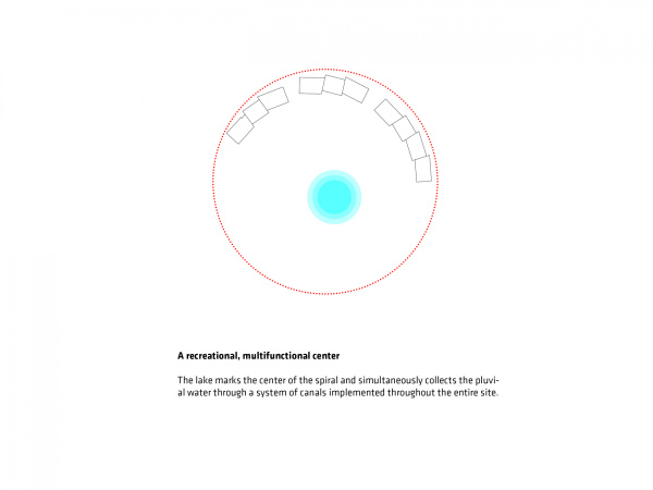 Wohnbauten von BIG in Aarhus