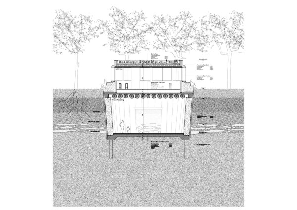 Anerkennung: Summacumfemmer mit Grieger Harzer Landschaftsarchitekten