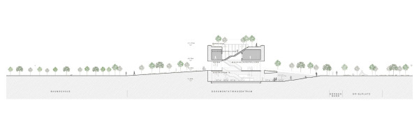 Anerkennung: blrm Architekt*innen mit Rabe Landschaften
