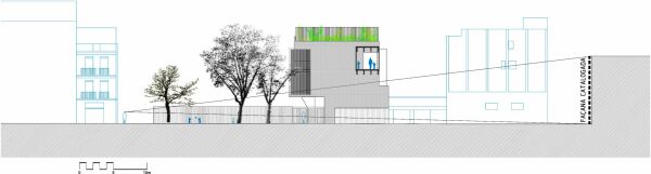 Ansicht Fassade