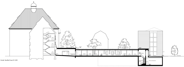3. Preis: Gruppe 030 mit Lorenz Landschaftsarchitekten Stadtplaner