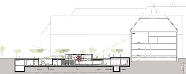 2. Preis: Sebastian Brunke Architekt mit SI Landschaftsarchitektur ZT