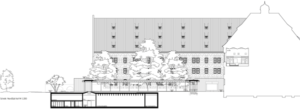 3. Preis: Gruppe 030 mit Lorenz Landschaftsarchitekten Stadtplaner