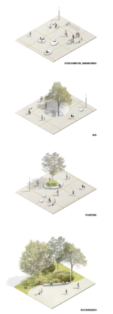 2. Preis: Sebastian Brunke Architekt mit SI Landschaftsarchitektur ZT