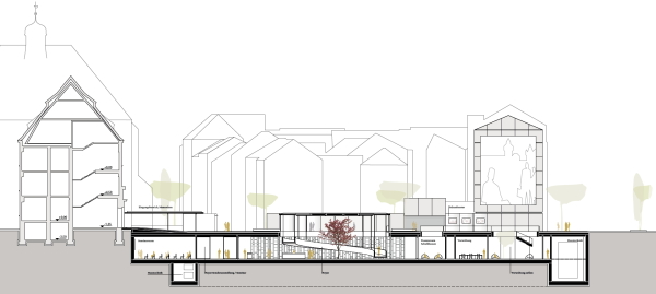 2. Preis: Sebastian Brunke Architekt mit SI Landschaftsarchitektur ZT