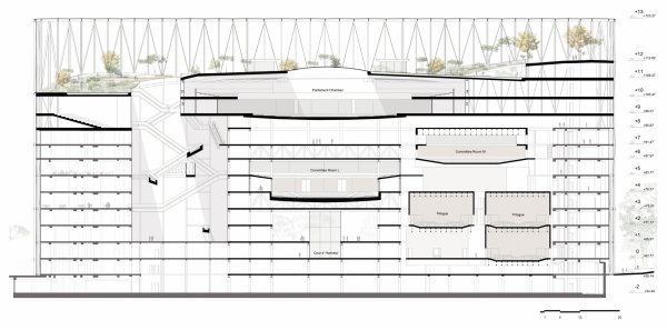 1. Preis: JDS Architects (Kopenhagen), Coldefy (Lille), NL Architects (Amsterdam), Carlo Ratti Associati (Turin), Ensamble Studio (Madrid), UTIL (Br�ssel) und Ramboll (Kopenhagen)