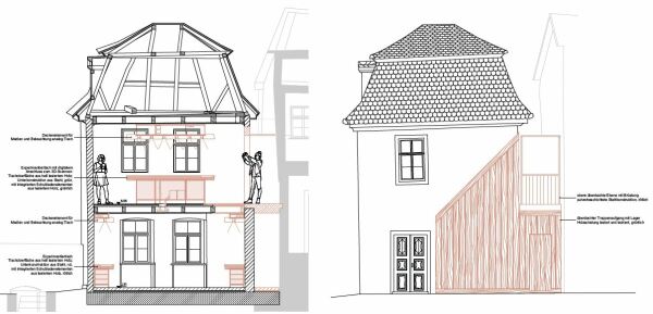 Ein 2. Preis: RBZ Generalplanungs GmbH (Dresden), Schnitt und Ansicht Gartenpavillon