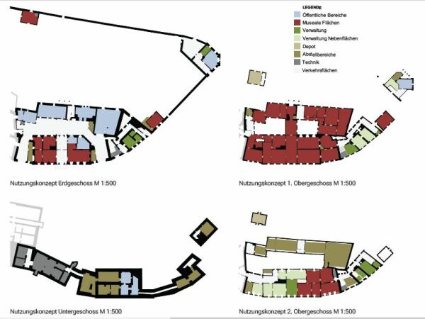 Ein 2. Preis: RBZ Generalplanungs GmbH (Dresden), Nutzungskonzept