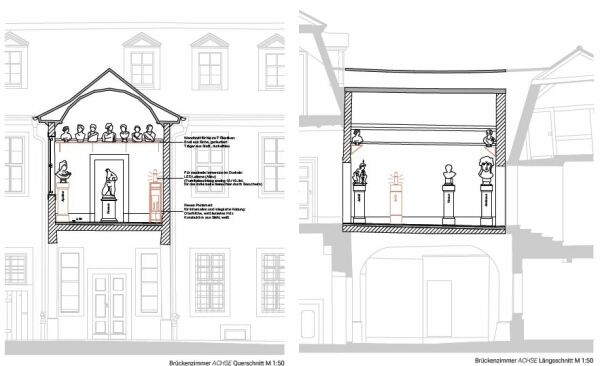 Ein 2. Preis: RBZ Generalplanungs GmbH (Dresden), Schnitte Br�ckenzimmer
