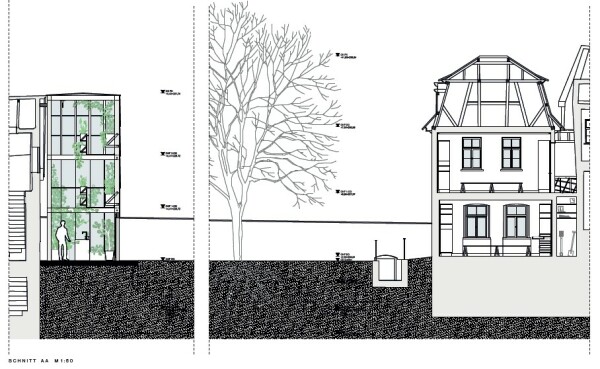 Ein 2. Preis: Bewerbendengemeinschaft Helga Blocksdorf Architektur und Brenne Architekten (beide Berlin), Schnitt AA
