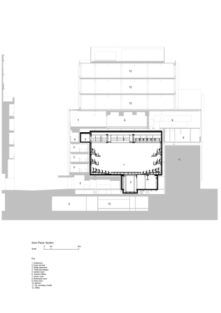 Theatersaal: Schnitt
