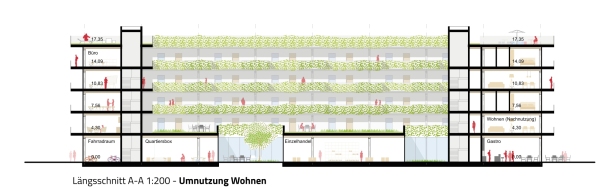 1. Preis Mobility Hub 6: Spengler Wiescholek (Hamburg). Ansicht