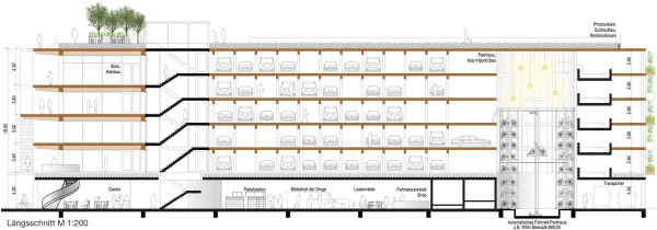 3. Preis Mobility Hub 7: KPW Papay Warncke Vagt Architekten (Hamburg). Schnitt