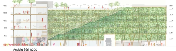 2. Preis Mobility Hub 7: Spengler Wiescholek (Hamburg). Ansicht