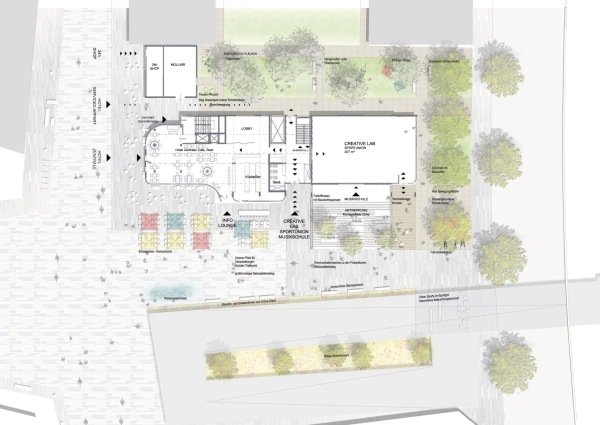 Mischnutzung im Wiener Sonnwendviertel von heri+salli