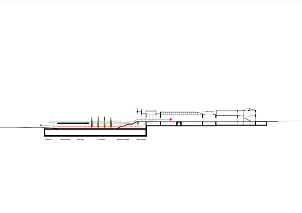 David Chipperfield Architects gewinnen in Athen