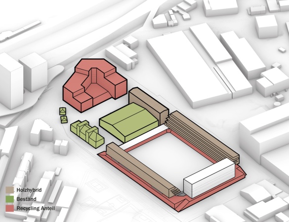 1. Preis: gmp � Architekten von Gerkan, Marg und Partner (Hamburg) mit WES LandschaftsArchitektur (Hamburg), Diagramm