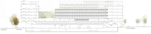 2. Preis: agn Leusmann (Hamburg) mit RMP Stephan Lenzen Landschaftsarchitekten (Bonn), Querschnitt Stadion