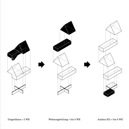 Atelier Kaiser Shen in Pfaffenhofen