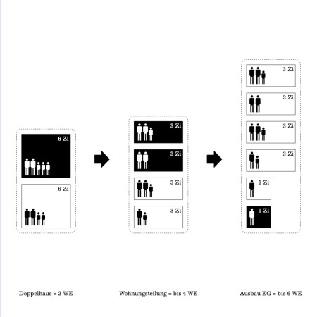 Atelier Kaiser Shen in Pfaffenhofen