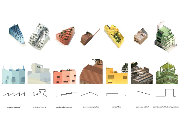 Ensemble von MVRDV in Palma de Mallorca