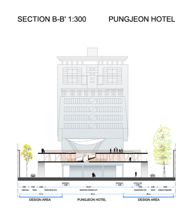 Schnitt durch den Abschnitt Pungjeon Hotel