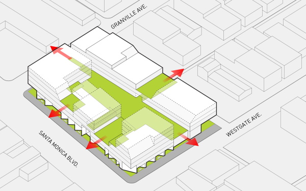 Wegeverbindungen Westgate 1515