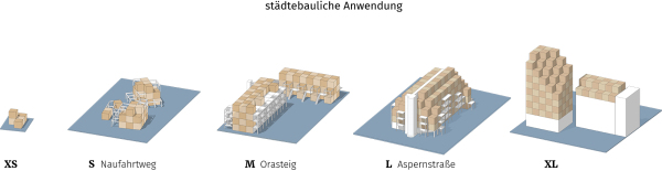 Baukasten stdtebauliche Anwendung