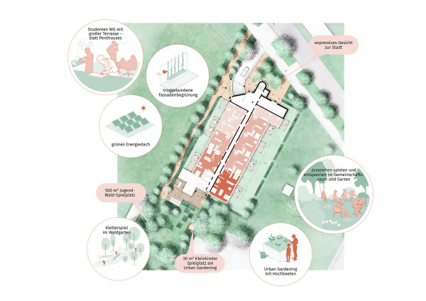 Grundriss Erdgeschoss, Aspernstrae