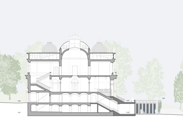 Teilnahme: Entwurf von BASD Schlotter und Kruschel Architekten (Berlin), Querschnitt