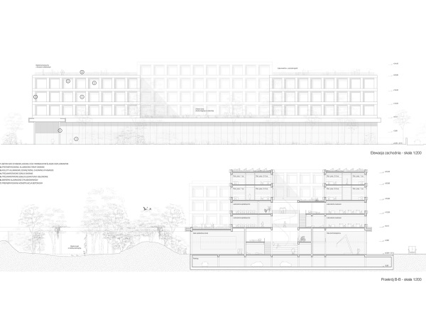 Ansicht und Querschnitt