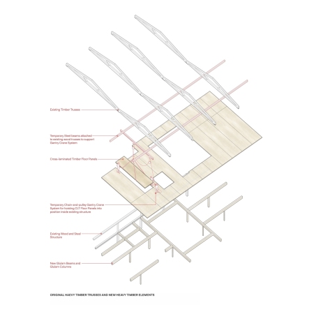 Umbau in New York von CO Adaptive