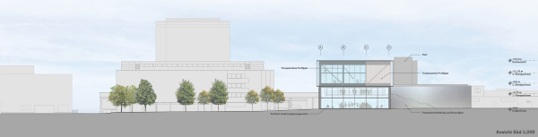 1. Preis: Diller Scofidio + Renfro mit Rainer Schmidt Landschaftsarchitekten (M�nchen): Ansicht S�d