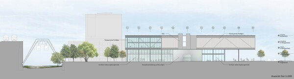 1. Preis: Diller Scofidio + Renfro mit Rainer Schmidt Landschaftsarchitekten (M�nchen): Ansicht Ost