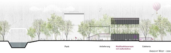 2. Preis: Hascher Jehle Architektur (Berlin) mit G�n�le + Hehr Landschaftsarchitekten (Esslingen): Ansicht West
