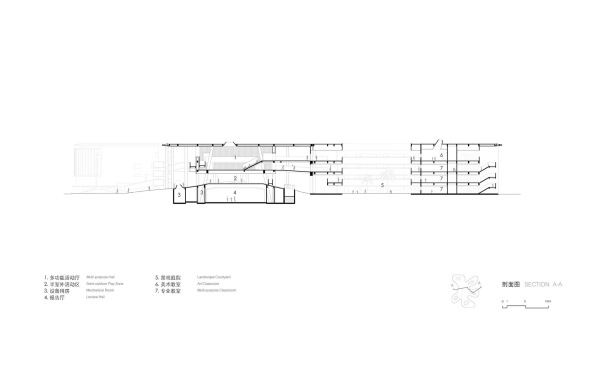 Schule und Kindergarten in Hainan von TAO