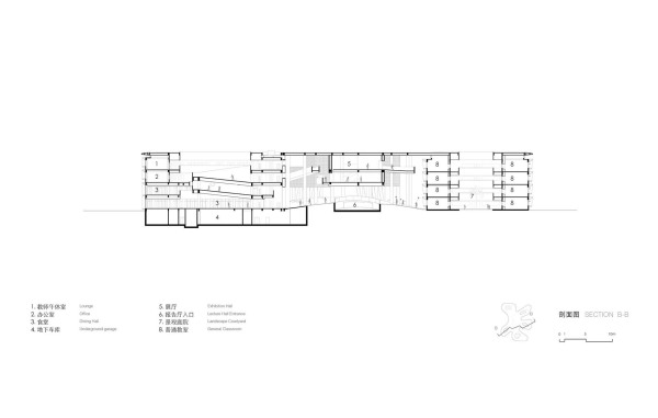 Schule und Kindergarten in Hainan von TAO