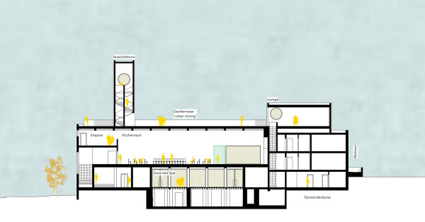 Anerkennung: AAg Loebner Sch�fer Weber (Heidelberg); L�ngsschnitt