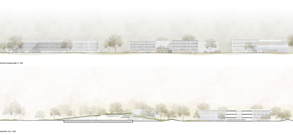 1. Preis: h4a mit Gl�ck Landschaftsarchitektur und Wick+Partner Architekten Stadtplaner (alle Stuttgart). Ansicht und Schnitt